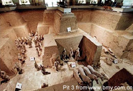 Terracotta Warriors Museum-Pit 3
