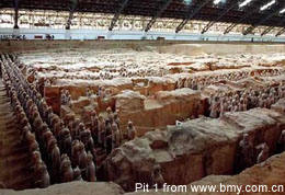 Terracotta Warriors Museum-Pit 1