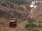 Cable car ride in Mutianyu Great Wall