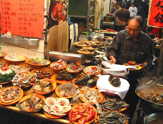 Temple Street Night Market Hong Kong