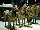 Mausoleum of the Qin Emperor